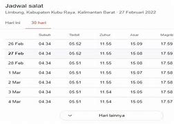 Waktu Maghrib Untuk Surabaya Hari Ini